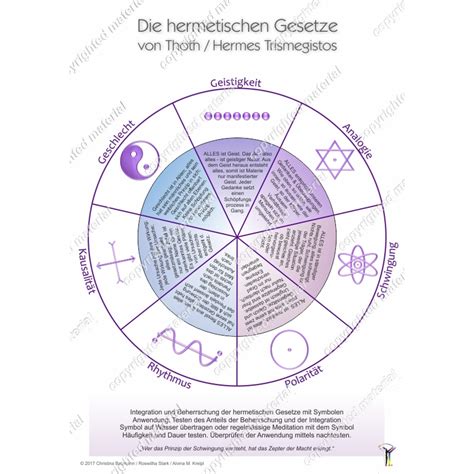 7 hermetischen gesetze pdf.